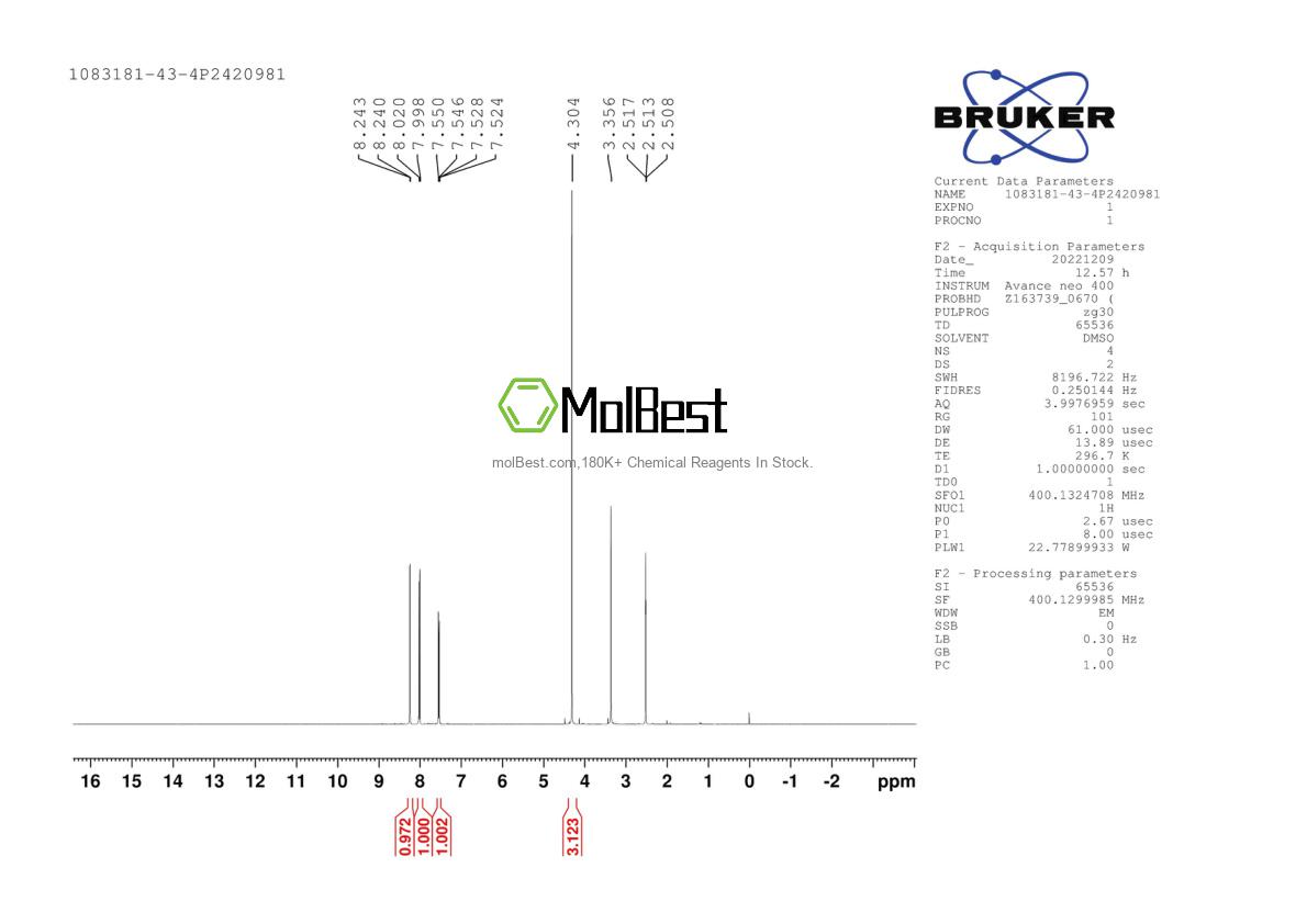 Physical sample testing spectrum (NMR) of 1083181-43-4