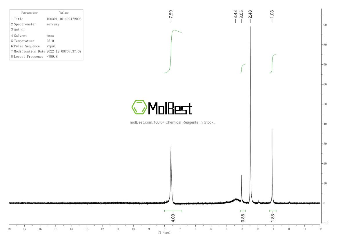 Physical sample testing spectrum (NMR) of 108321-10-4