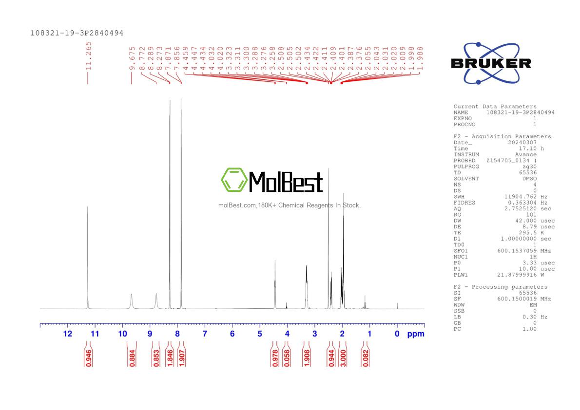 Physical sample testing spectrum (NMR) of 108321-19-3