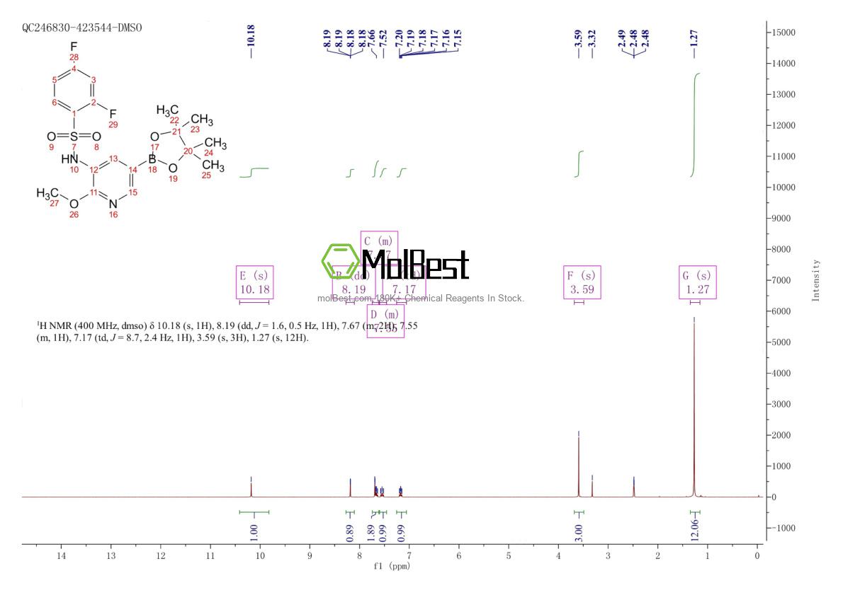 Physical sample testing spectrum (NMR) of 1083326-73-1