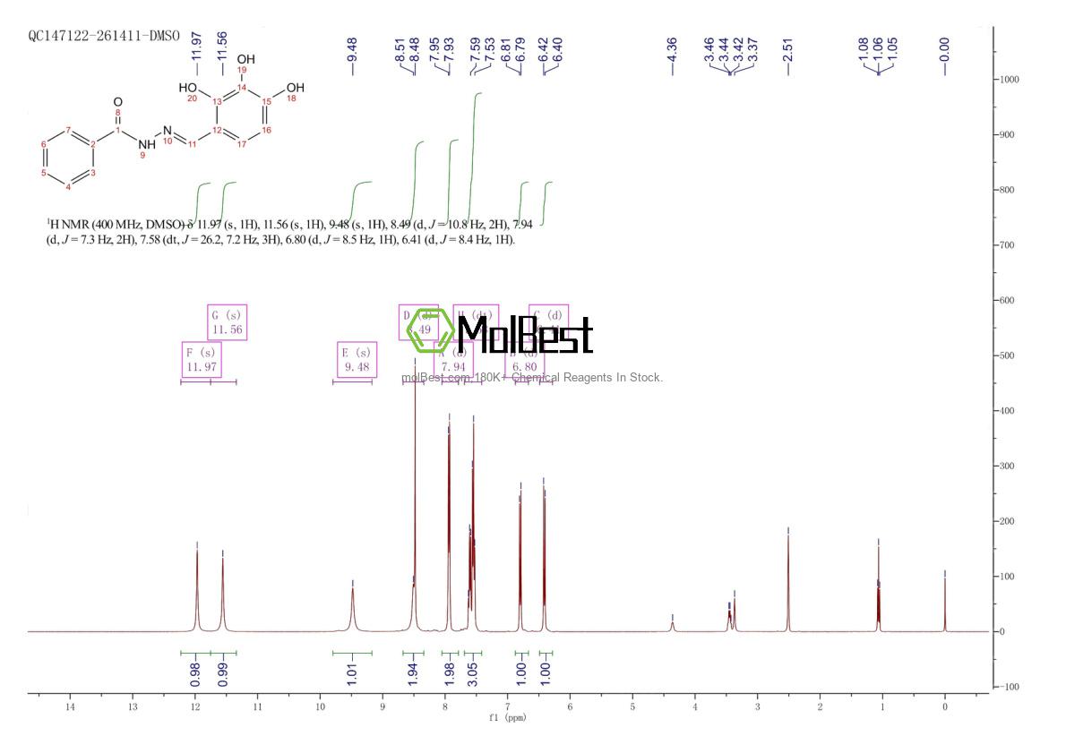 1083360-04-6 fiziksel numune test spektrumu (NMR)