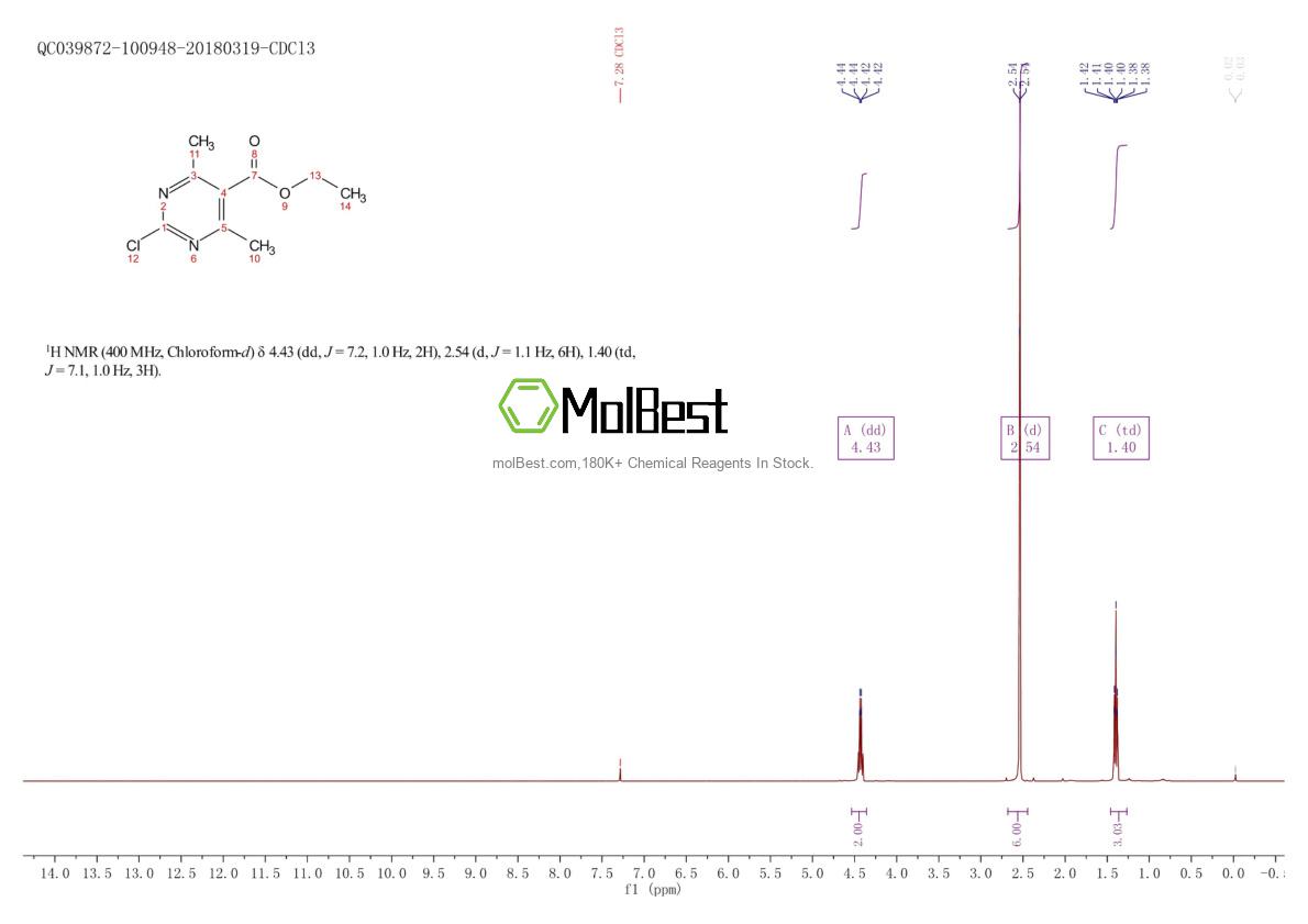 Spektrum pengujian sampel fisik (NMR) 108381-23-3
