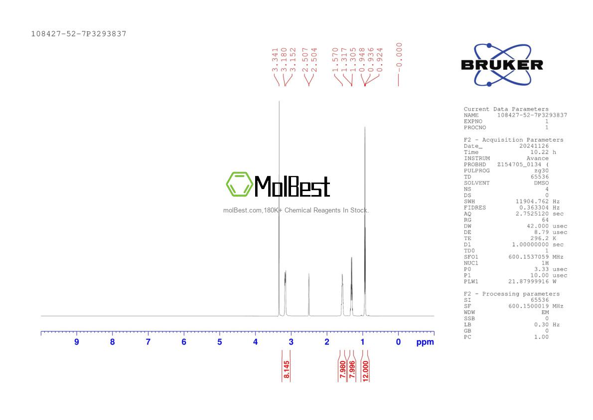 Physical sample testing spectrum (NMR) of 108427-52-7