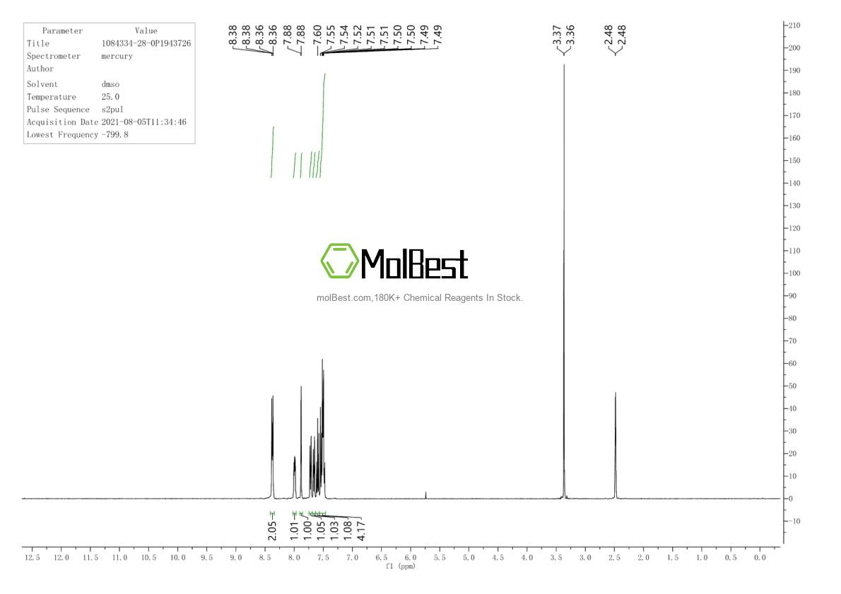 Espectro de teste de amostra física (NMR) de 1084334-28-0