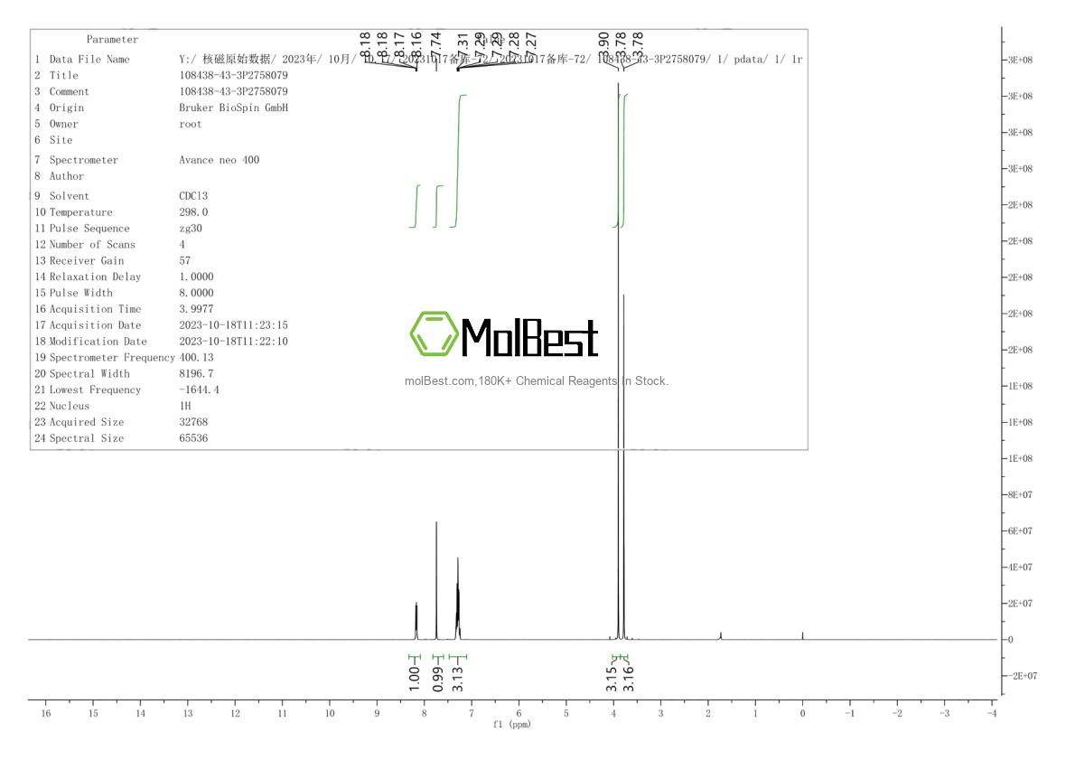 Espectro de teste de amostra física (NMR) de 108438-43-3