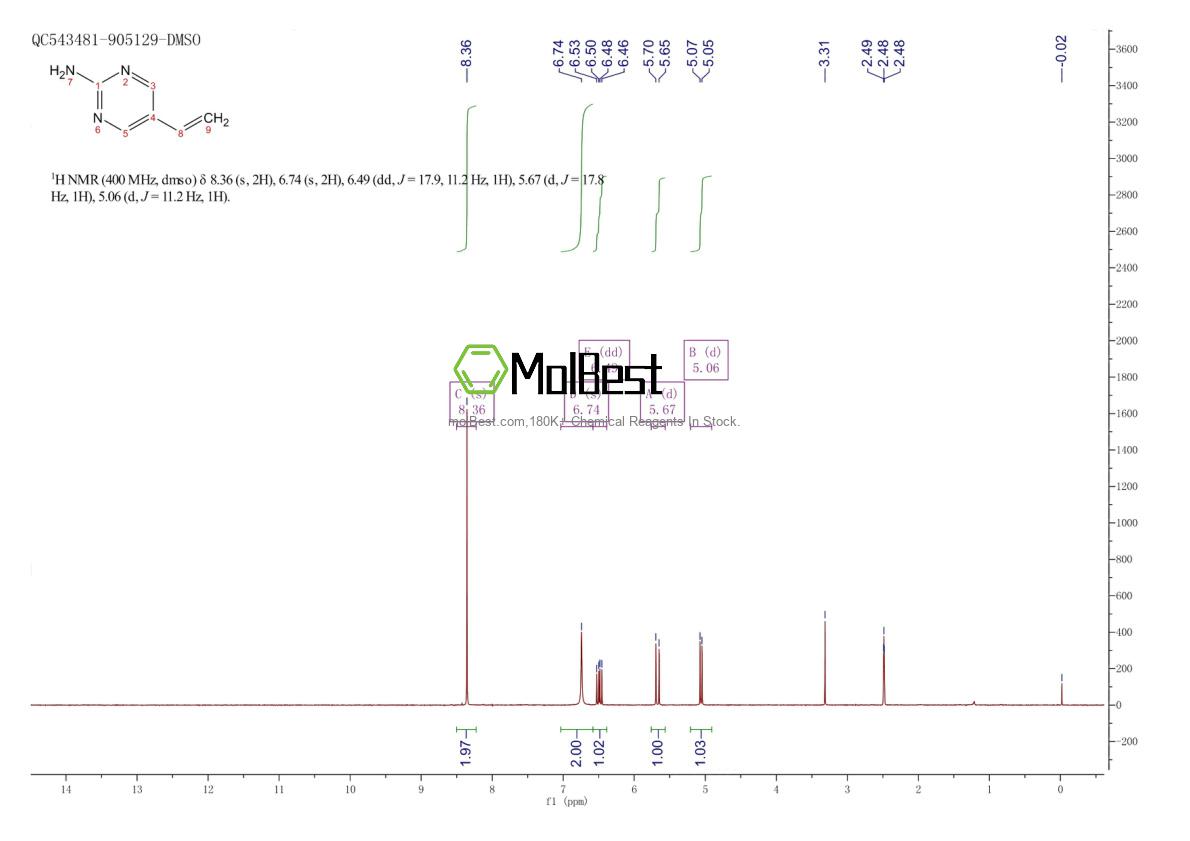 Physical sample testing spectrum (NMR) of 108444-56-0