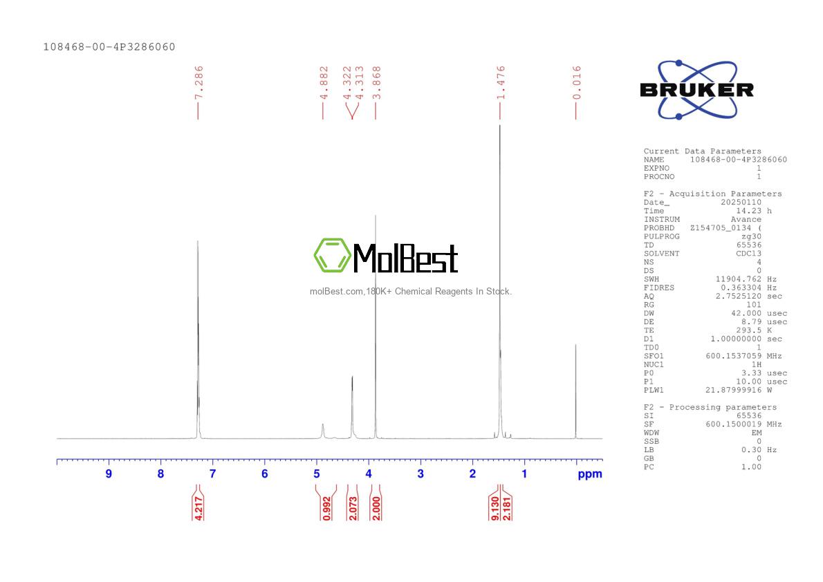Physical sample testing spectrum (NMR) of 108468-00-4