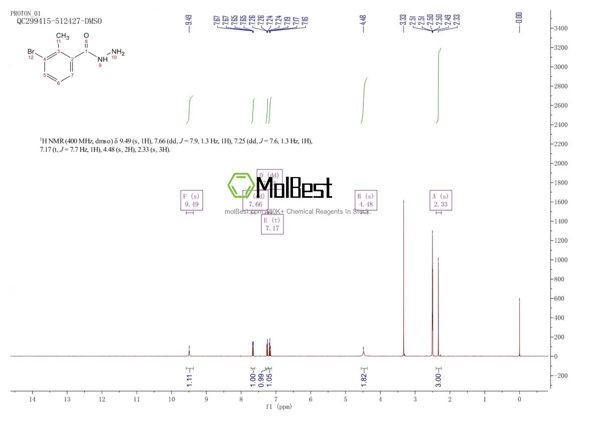 Physical sample testing spectrum (NMR) of 108485-07-0