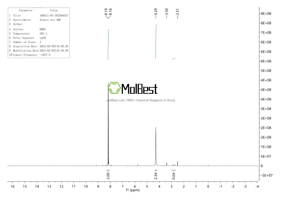 Physical sample testing spectrum (NMR) of 108511-97-3