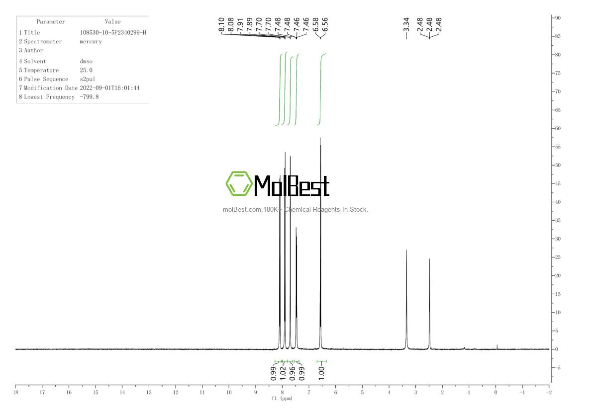 Physical sample testing spectrum (NMR) of 108530-10-5