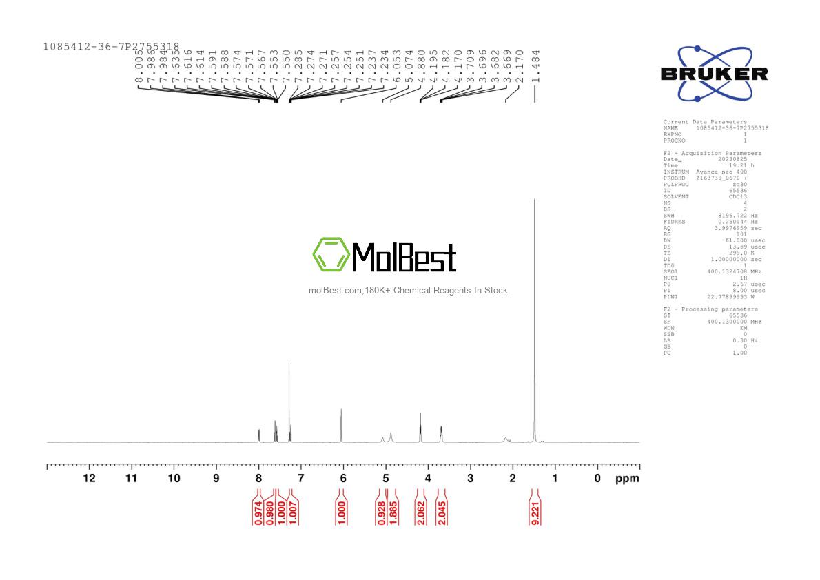 Physical sample testing spectrum (NMR) of 1085412-36-7