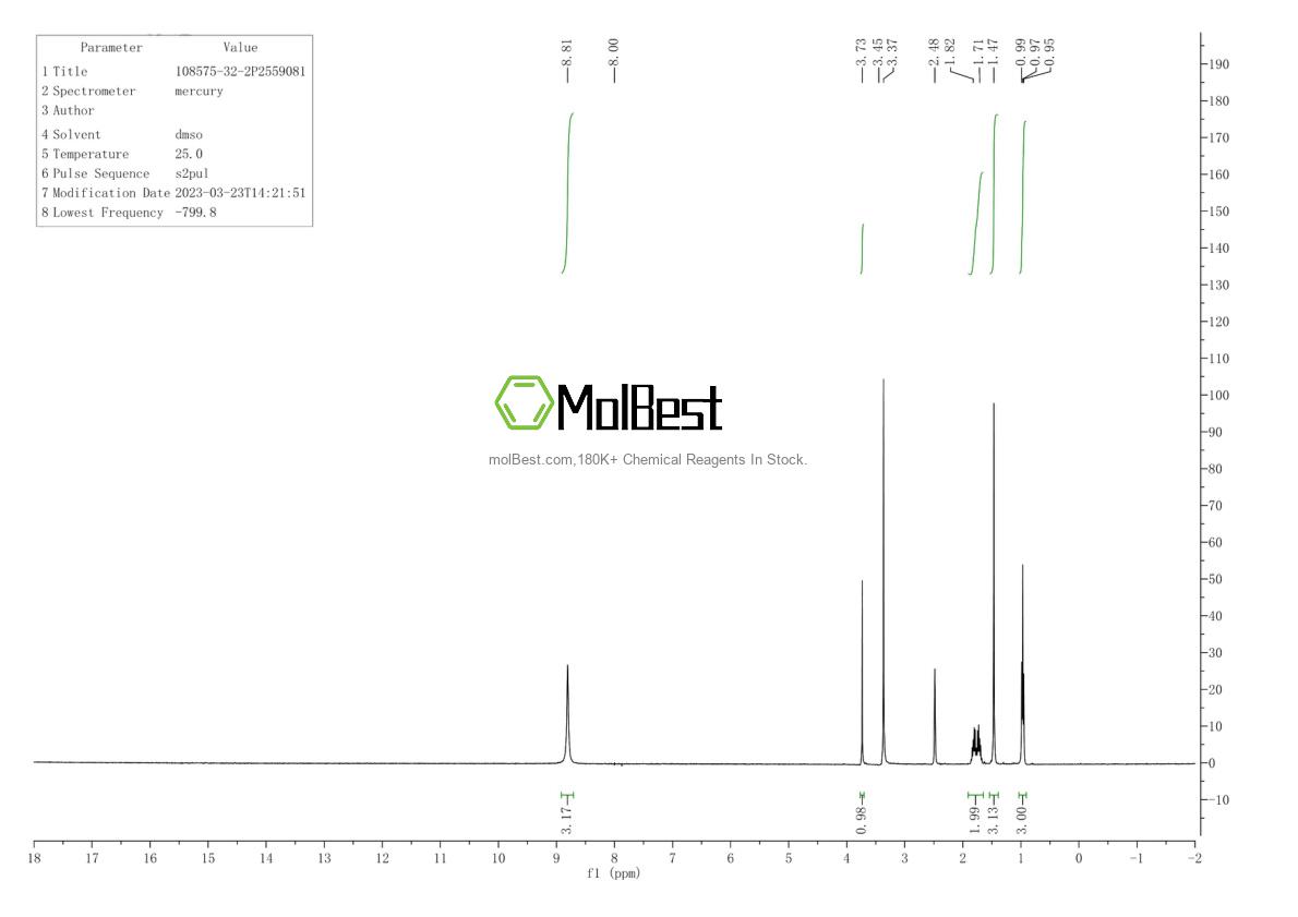 Physical sample testing spectrum (NMR) of 108575-32-2