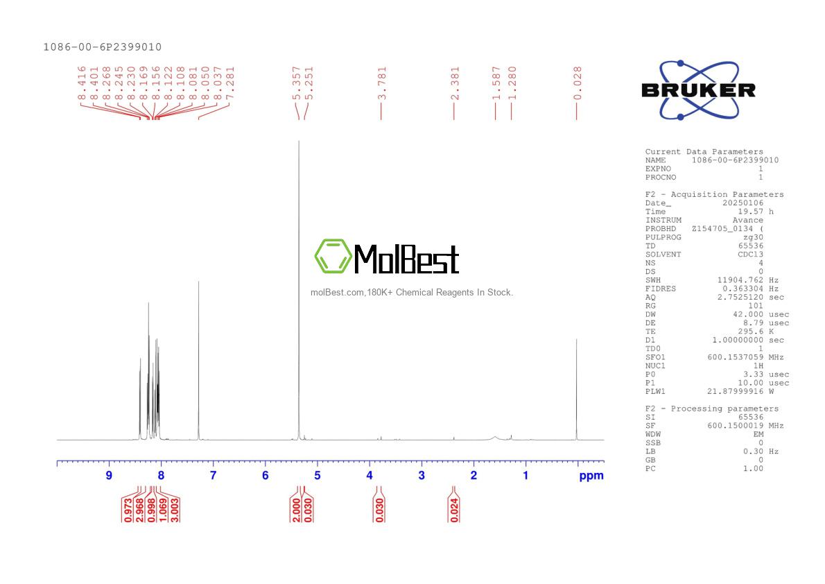 Physical sample testing spectrum (NMR) of 1086-00-6