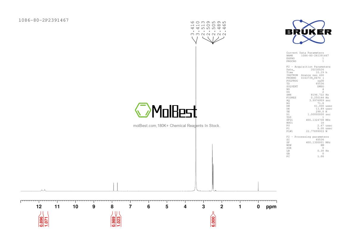 Physical sample testing spectrum (NMR) of 1086-80-2