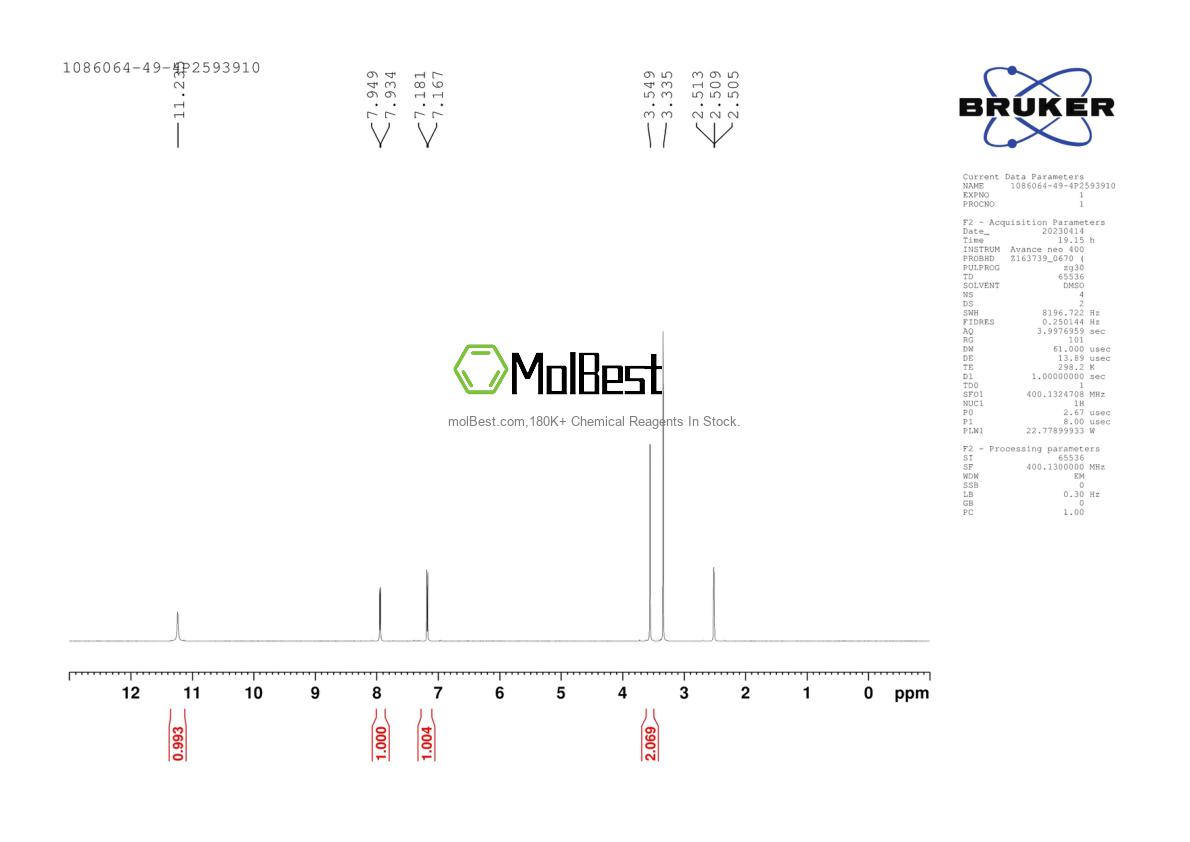 Physical sample testing spectrum (NMR) of 1086064-49-4