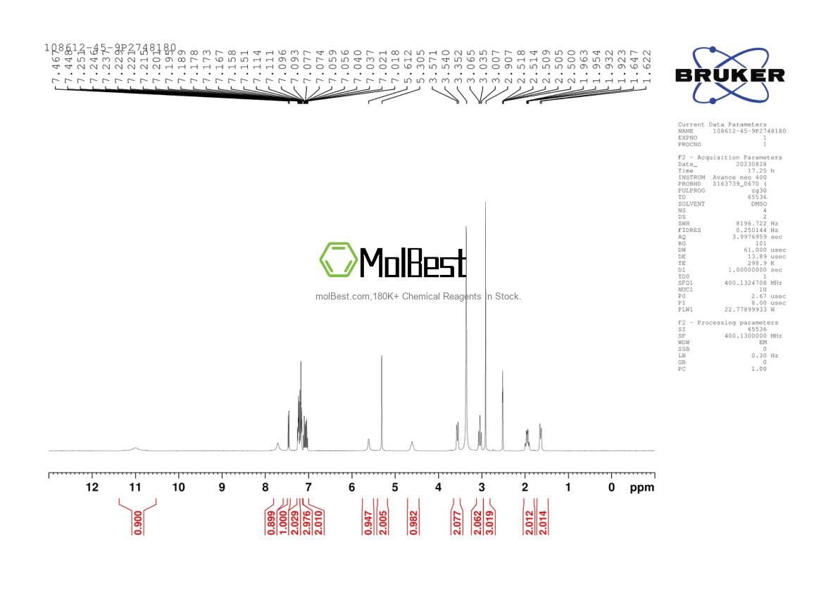Physical sample testing spectrum (NMR) of 108612-45-9