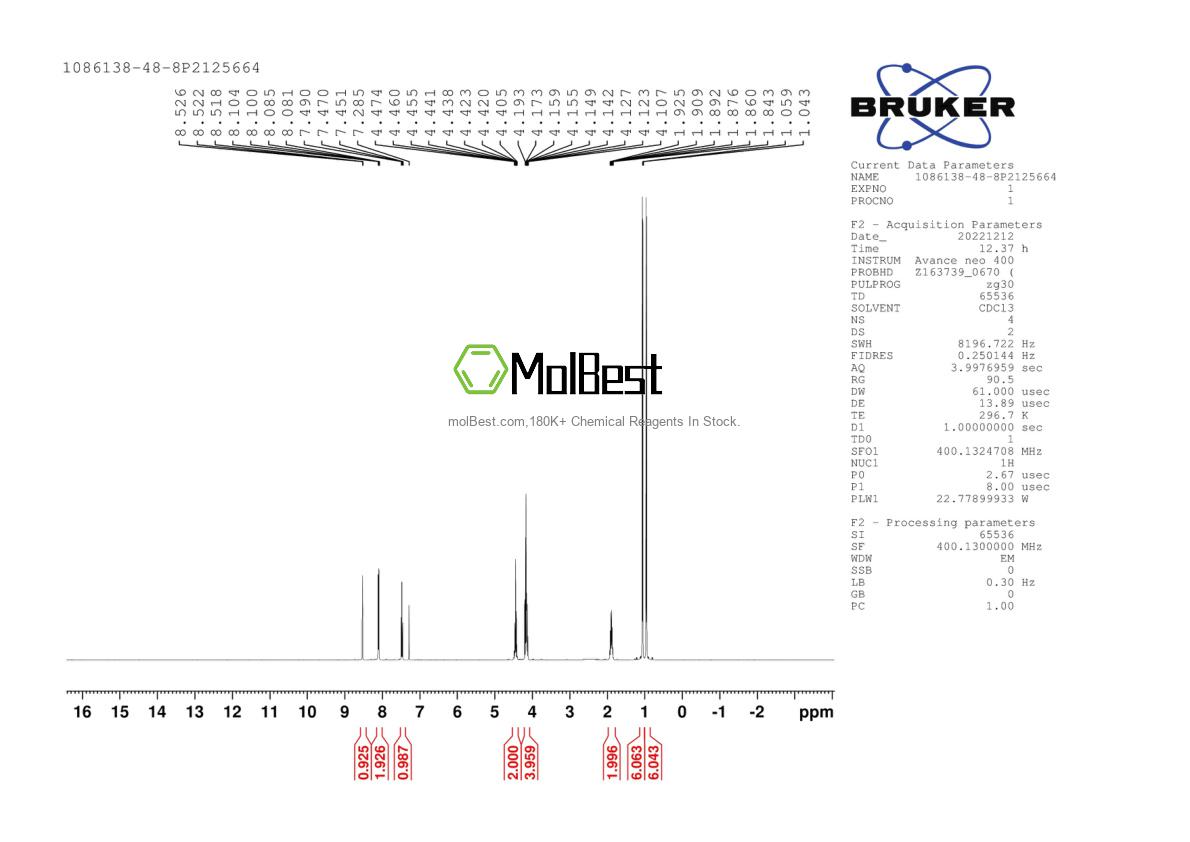 Physical sample testing spectrum (NMR) of 1086138-48-8