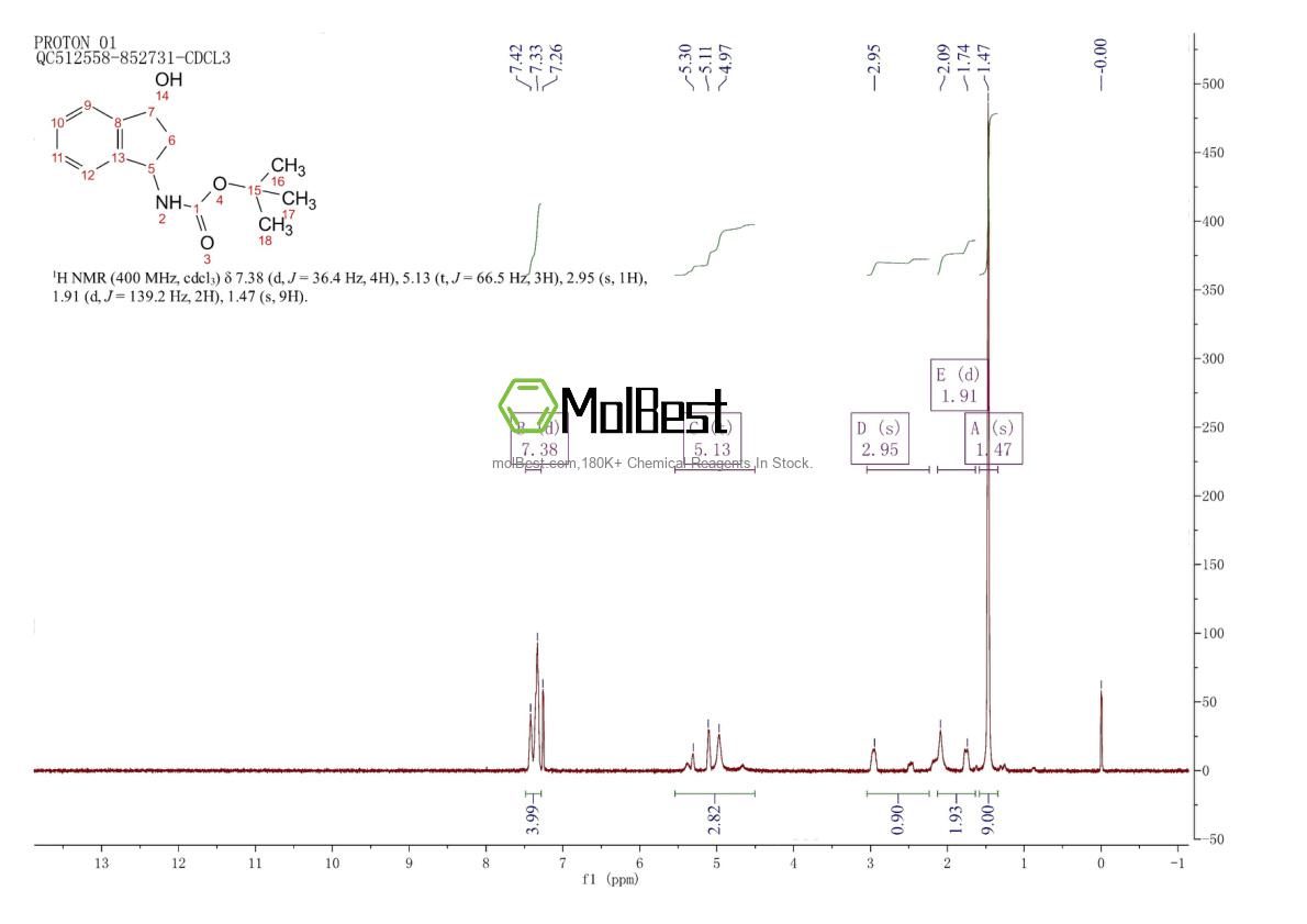 Physical sample testing spectrum (NMR) of 1086378-71-3