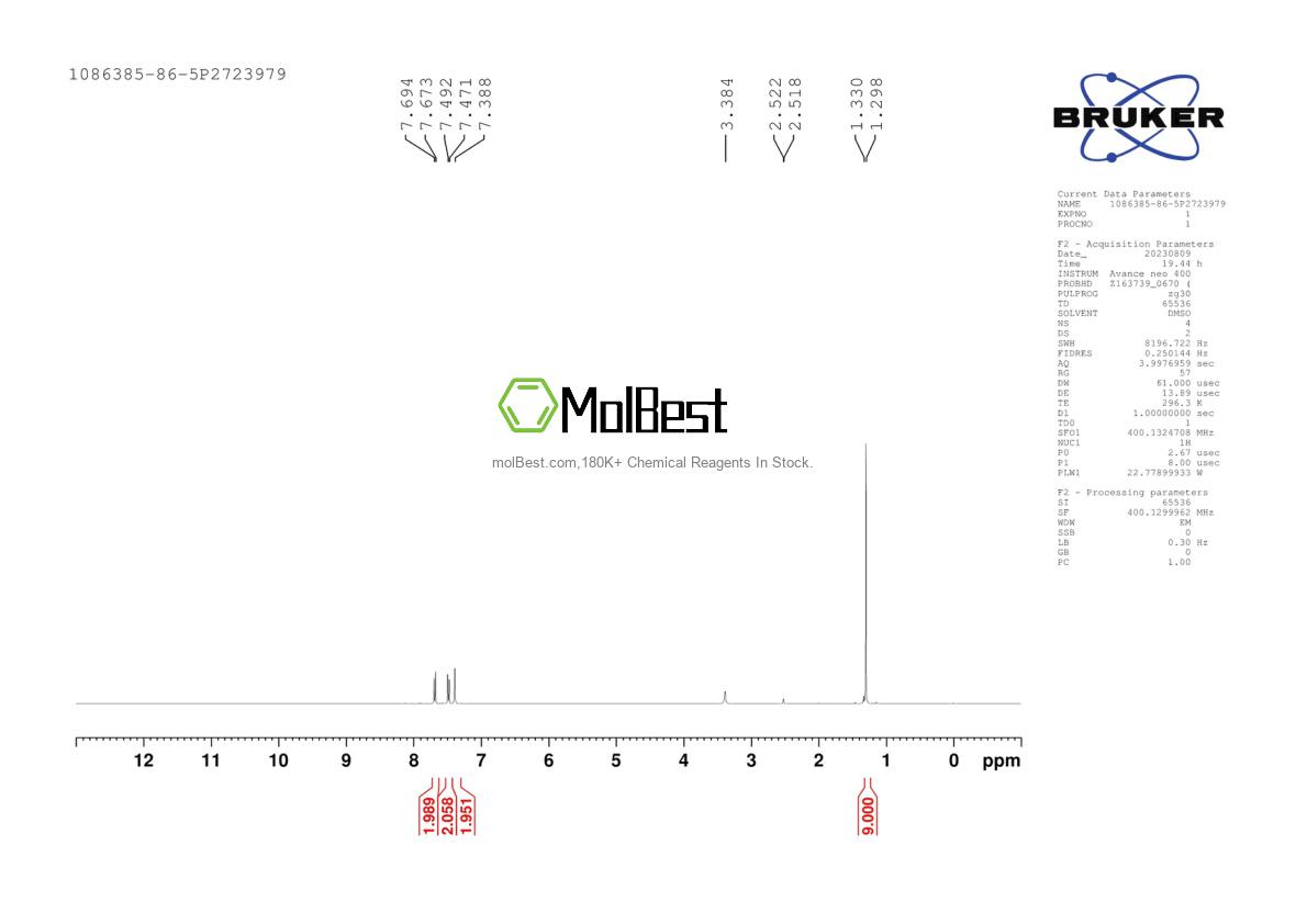 Physical sample testing spectrum (NMR) of 1086385-86-5
