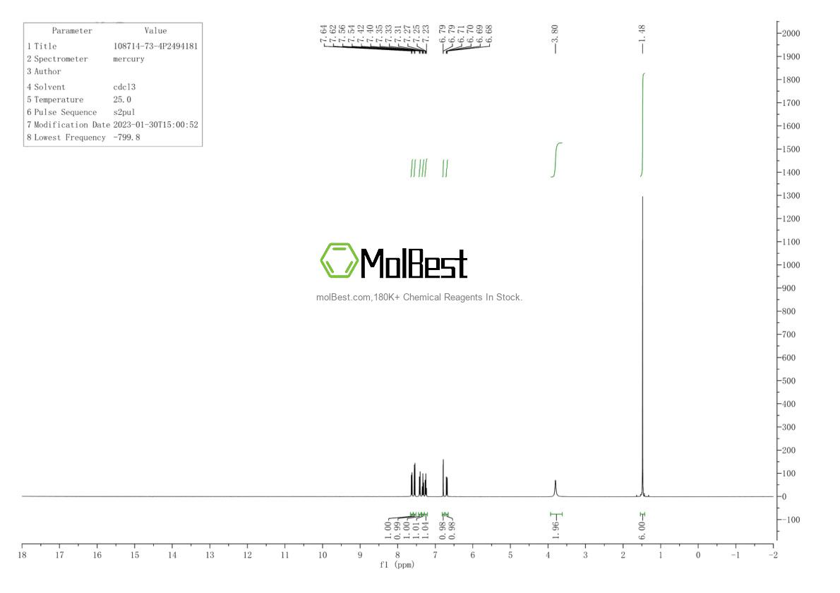 Espectro de teste de amostra física (NMR) de 108714-73-4