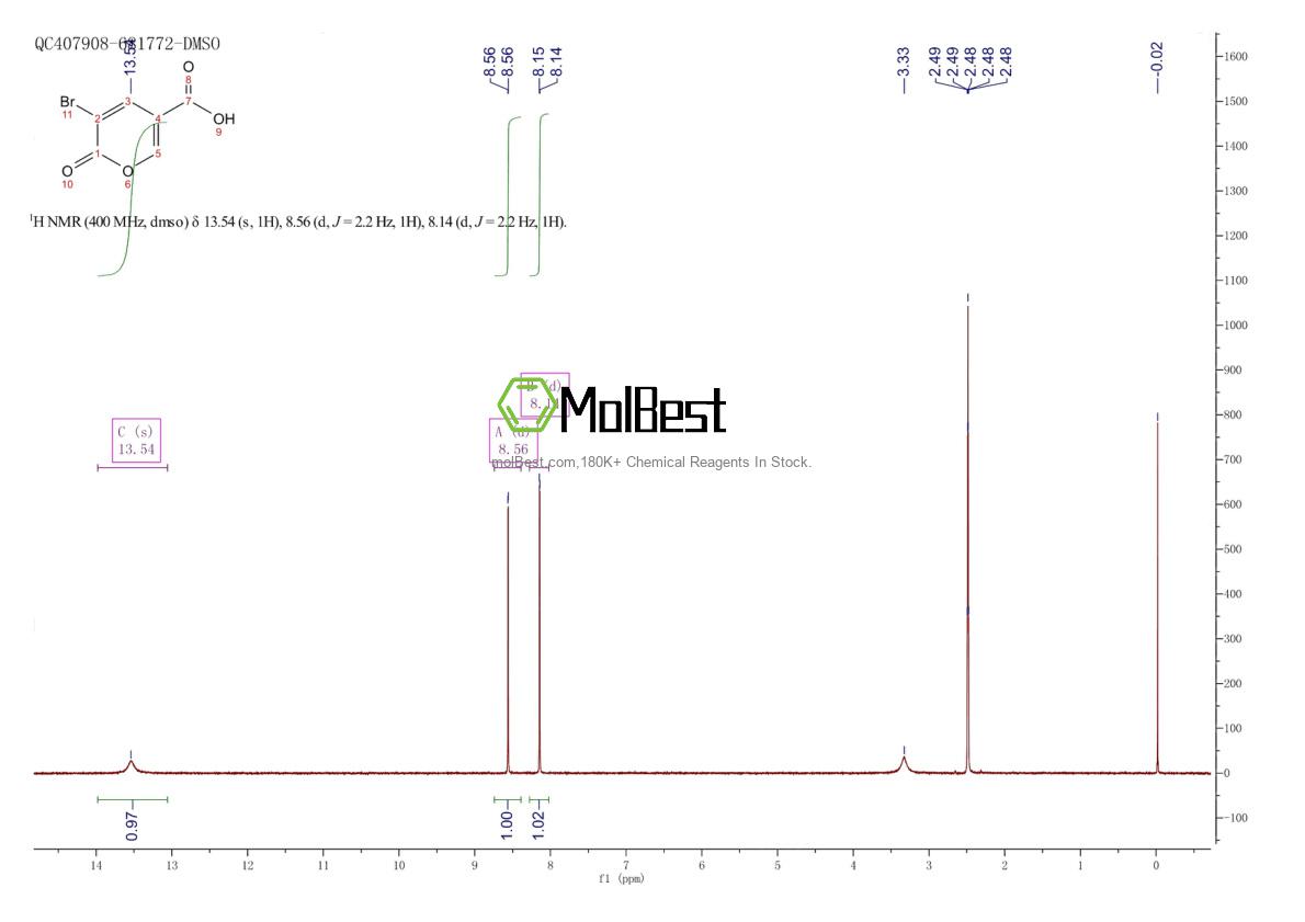 Espectro de teste de amostra física (NMR) de 108723-62-2