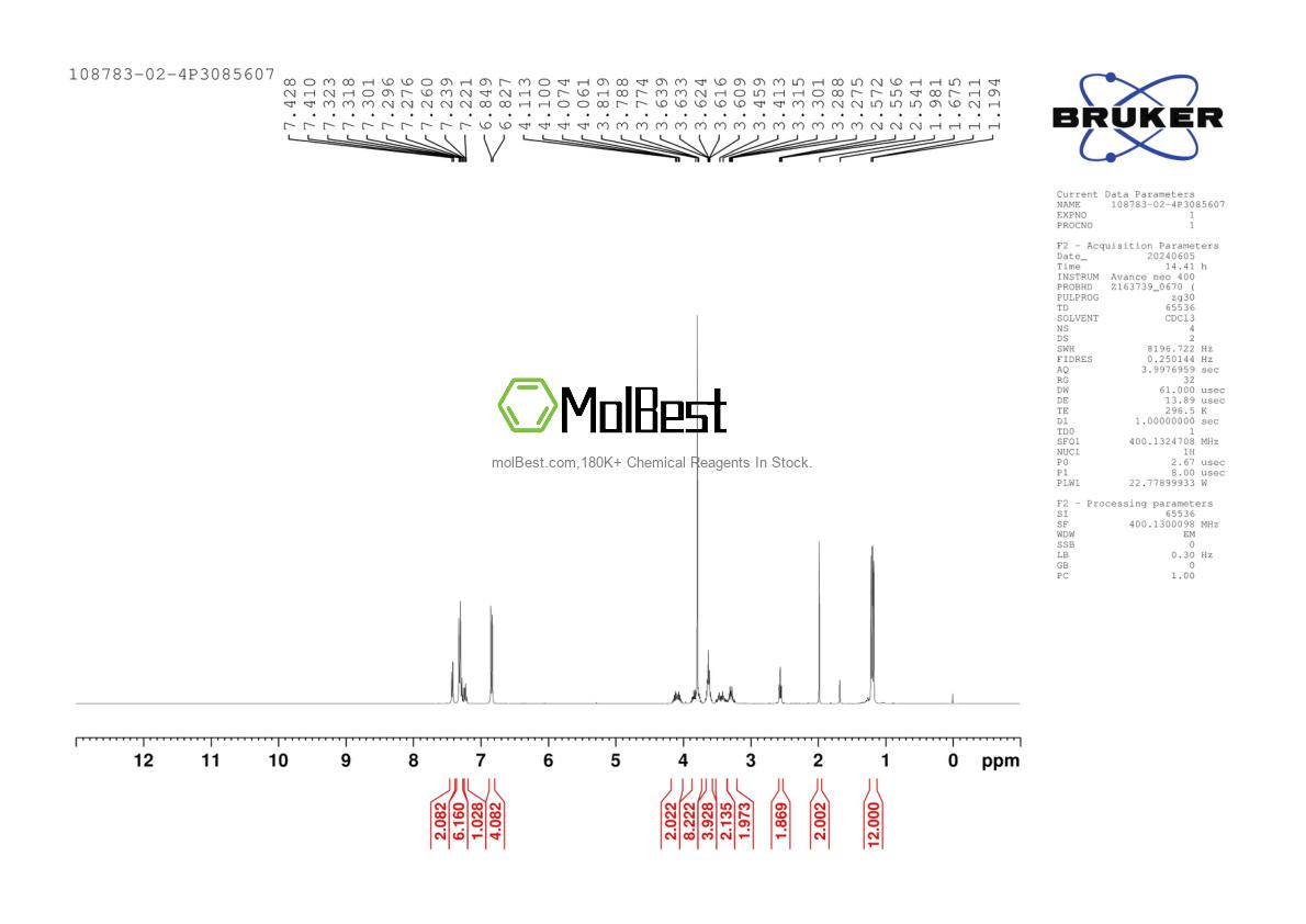 Physical sample testing spectrum (NMR) of 108783-02-4