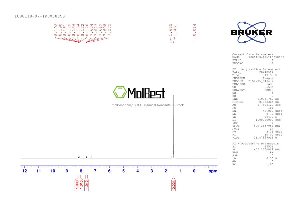 Physical sample testing spectrum (NMR) of 1088118-97-1
