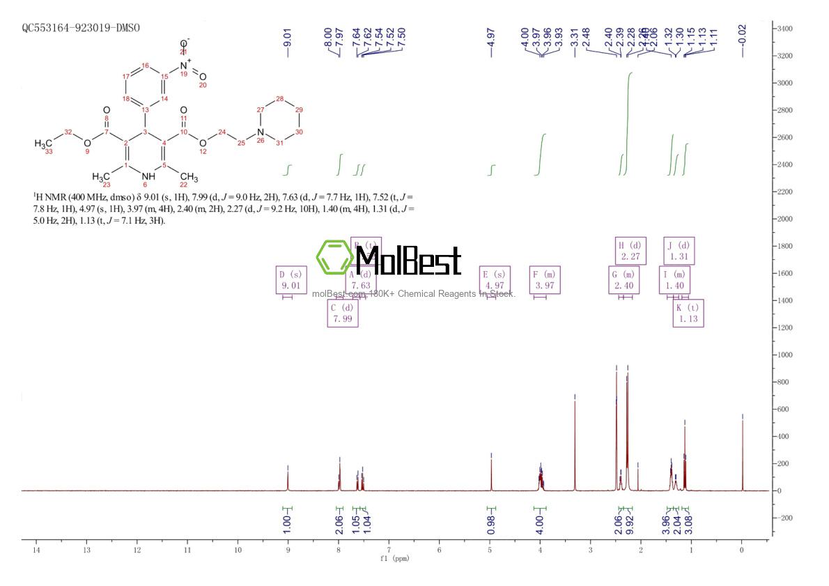 Physical sample testing spectrum (NMR) of 108852-42-2