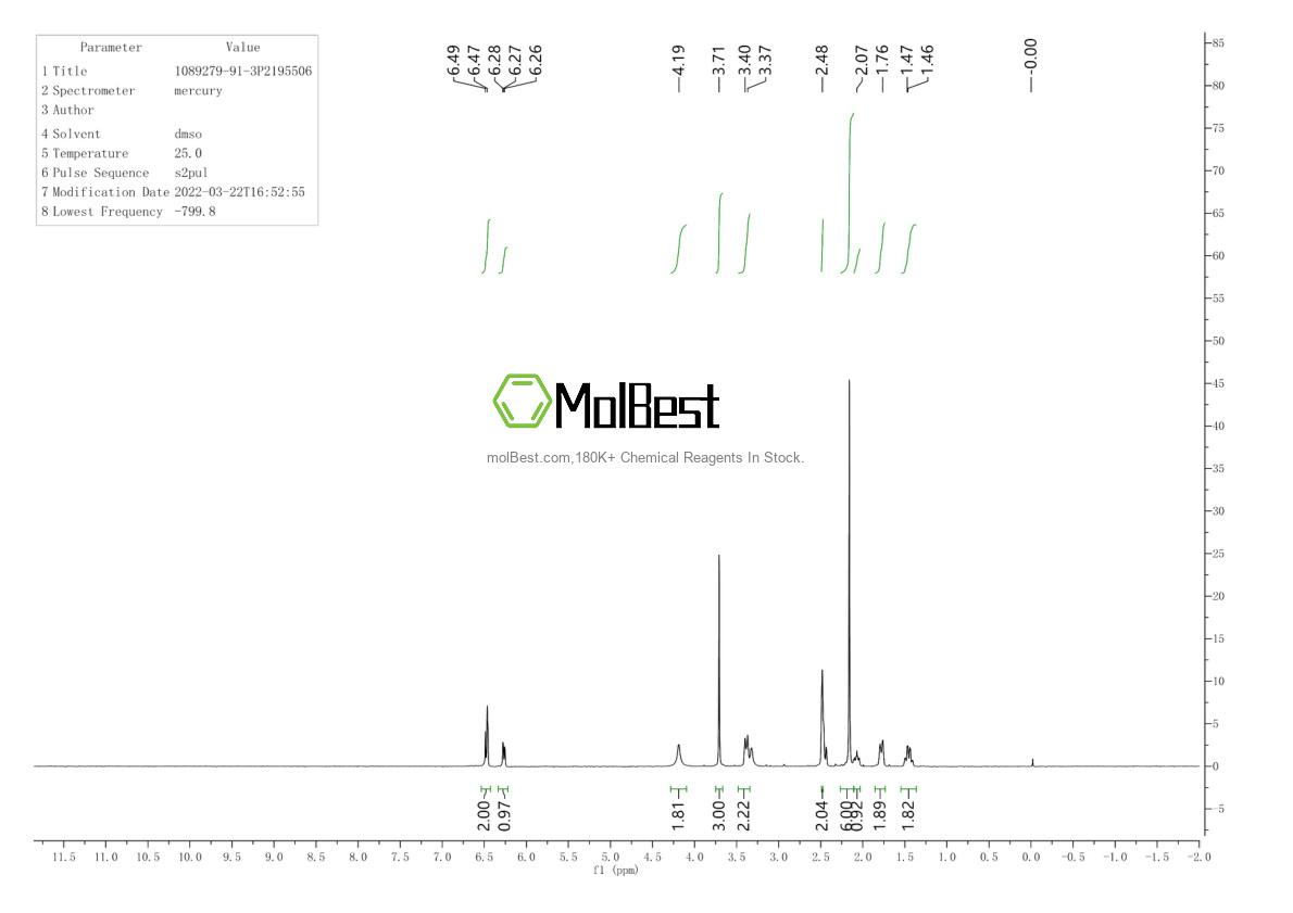 Physical sample testing spectrum (NMR) of 1089279-91-3