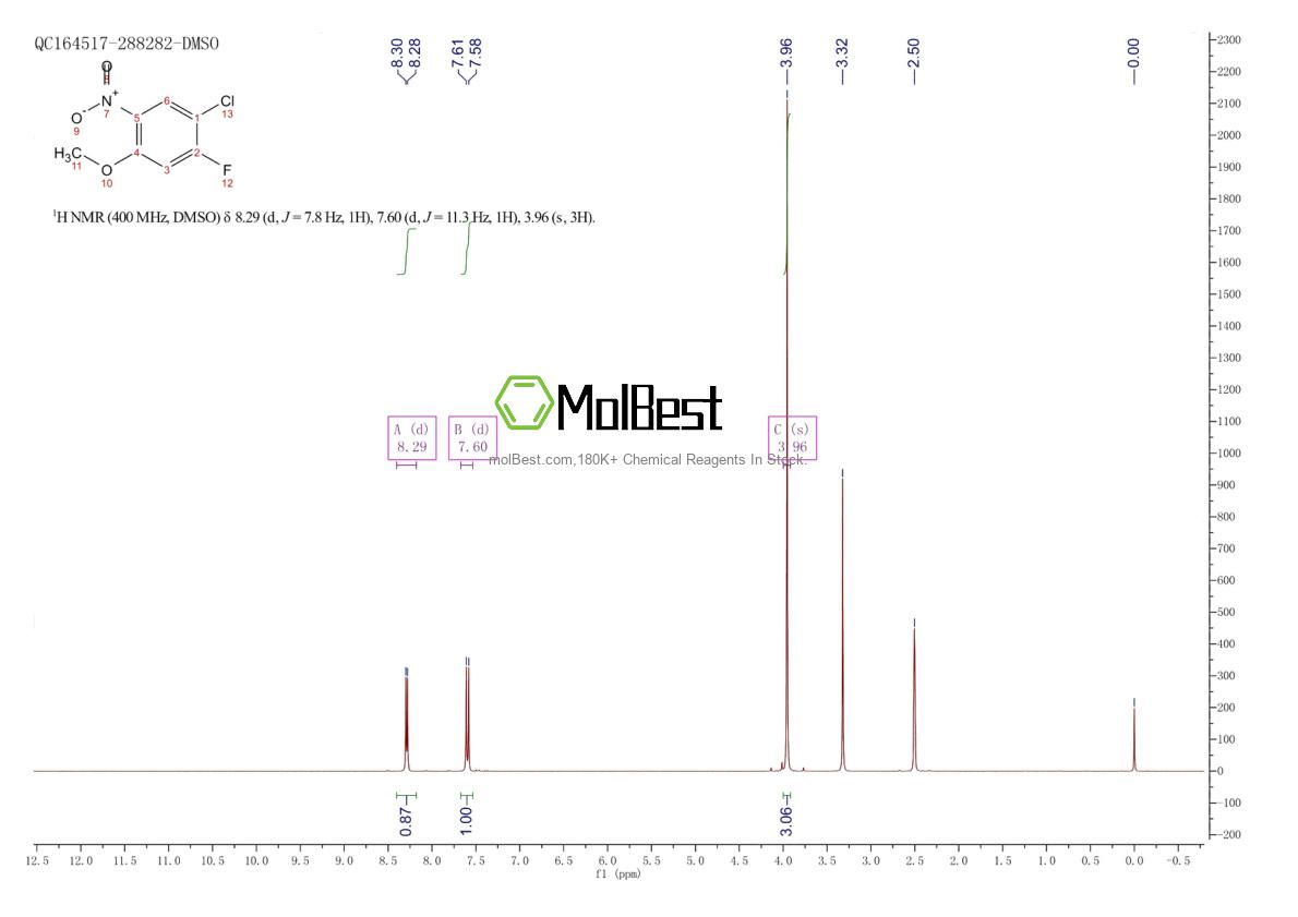 Physical sample testing spectrum (NMR) of 1089280-66-9