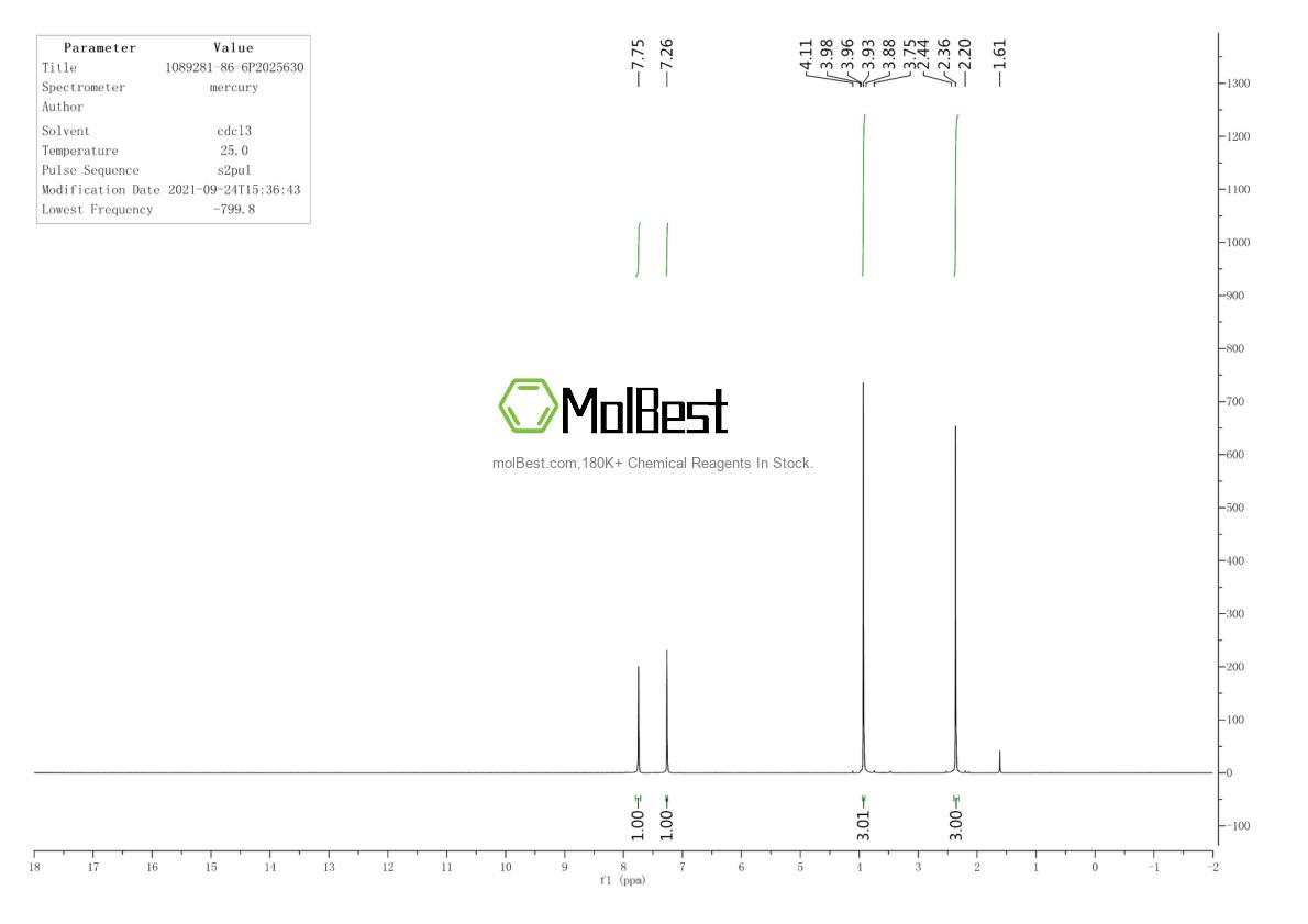 Physical sample testing spectrum (NMR) of 1089281-86-6