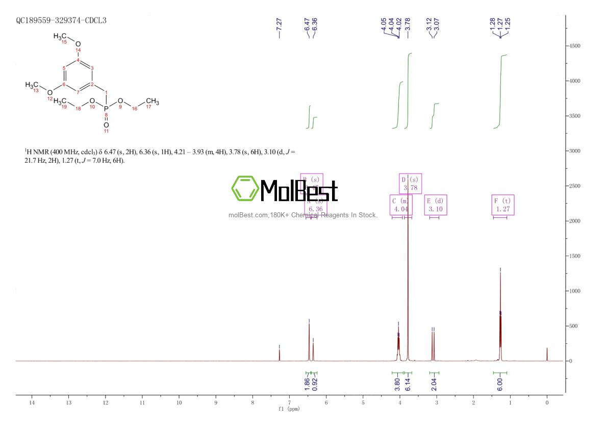 Physical sample testing spectrum (NMR) of 108957-75-1
