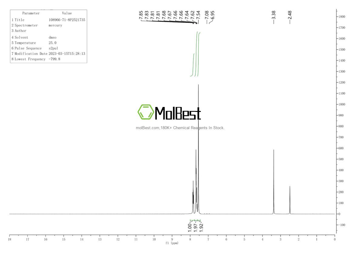 Physical sample testing spectrum (NMR) of 108966-71-8