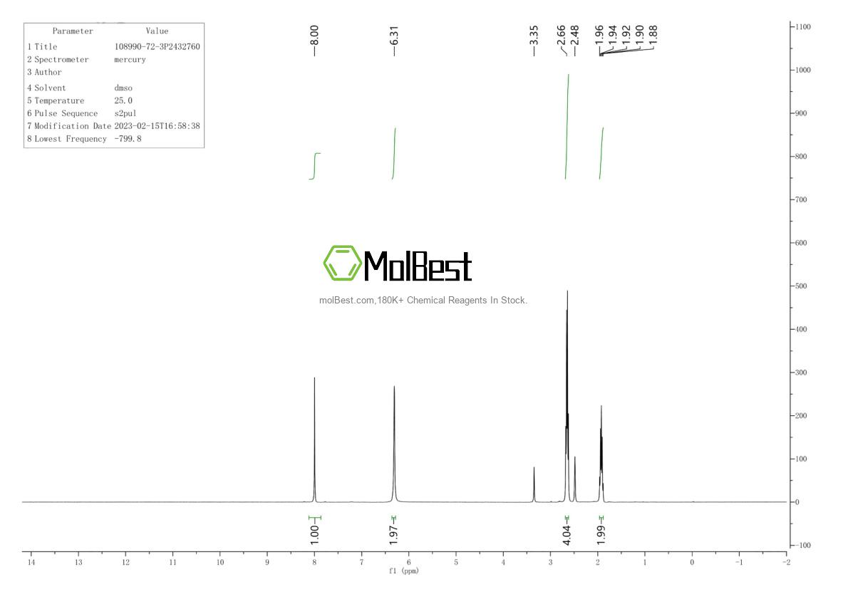 Physical sample testing spectrum (NMR) of 108990-72-3