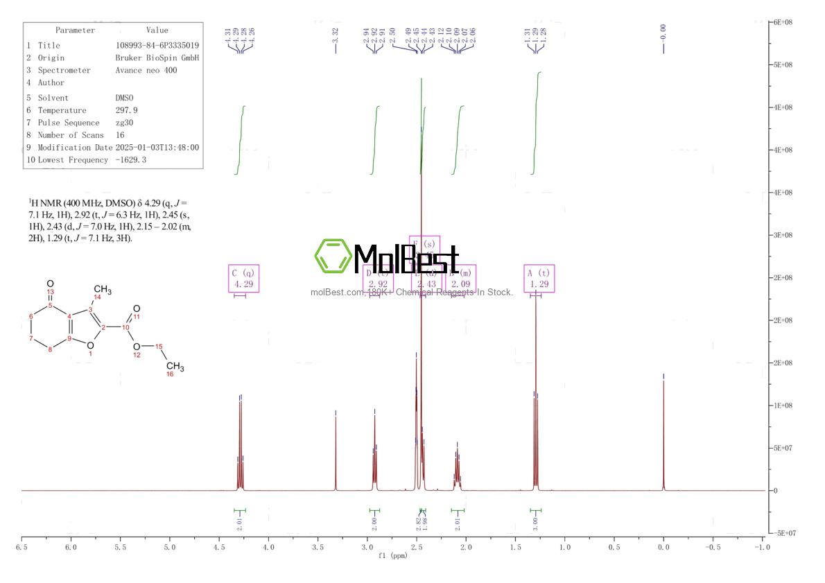 Physical sample testing spectrum (NMR) of 108993-84-6