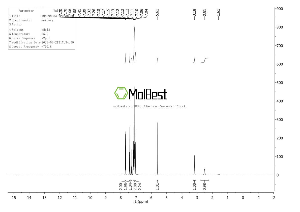 Physical sample testing spectrum (NMR) of 108998-83-0