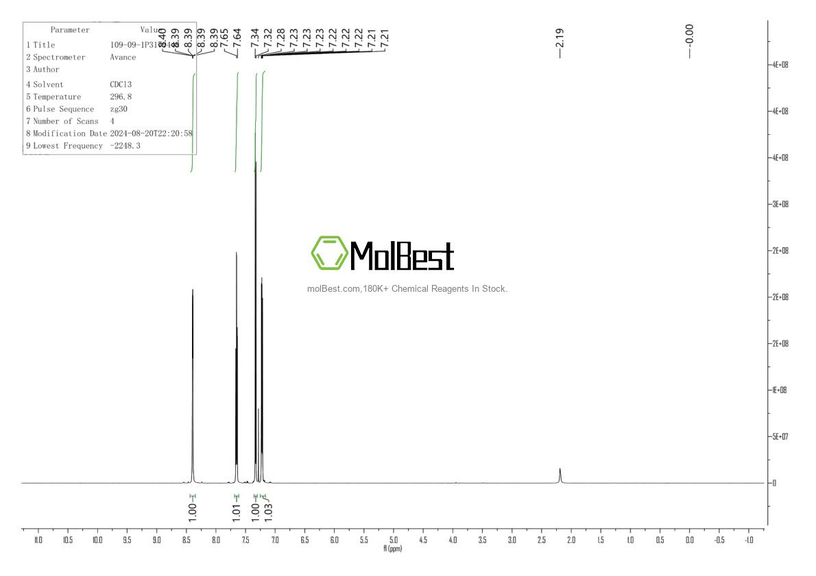 Physical sample testing spectrum (NMR) of 109-09-1