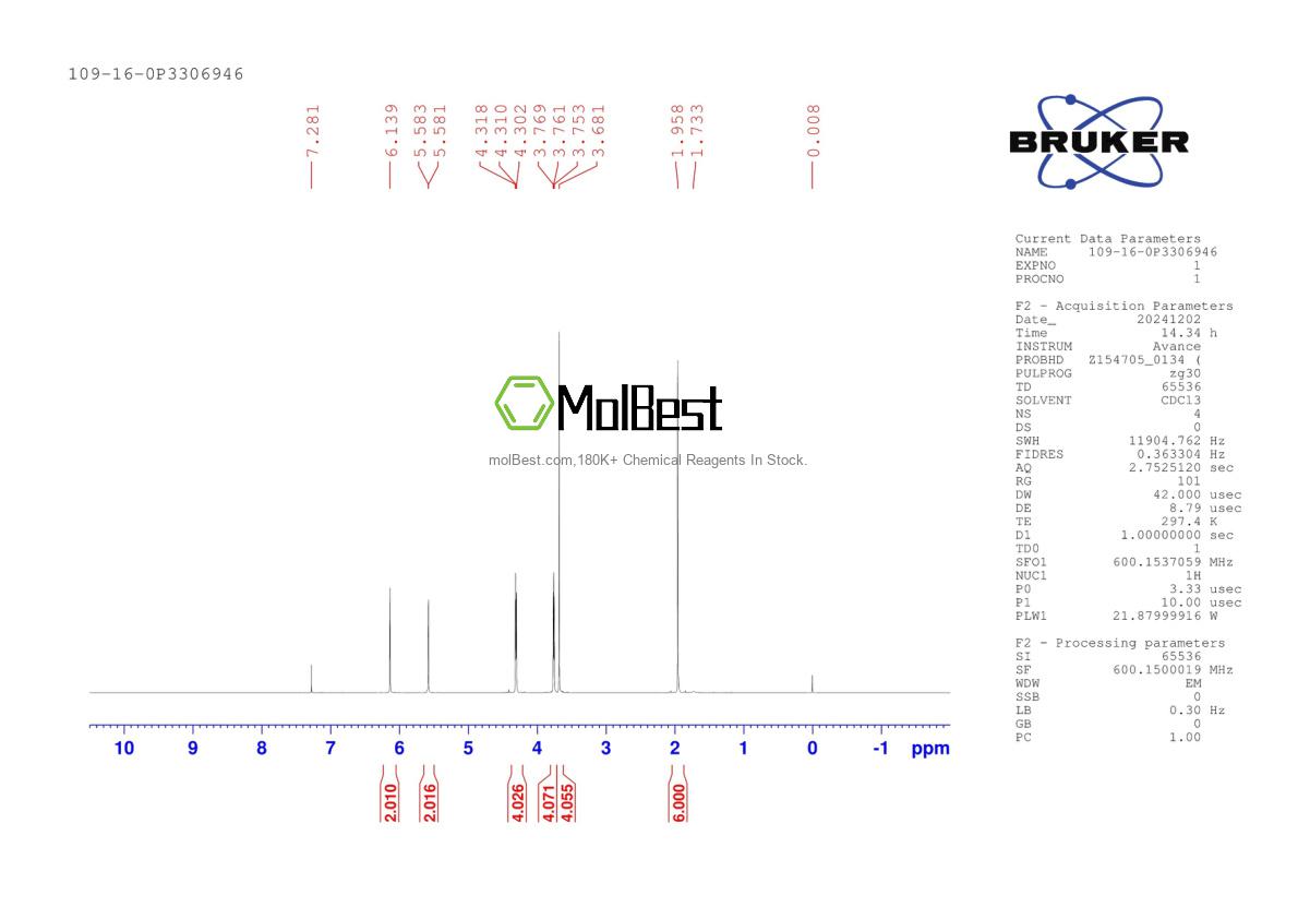 Physical sample testing spectrum (NMR) of 109-16-0
