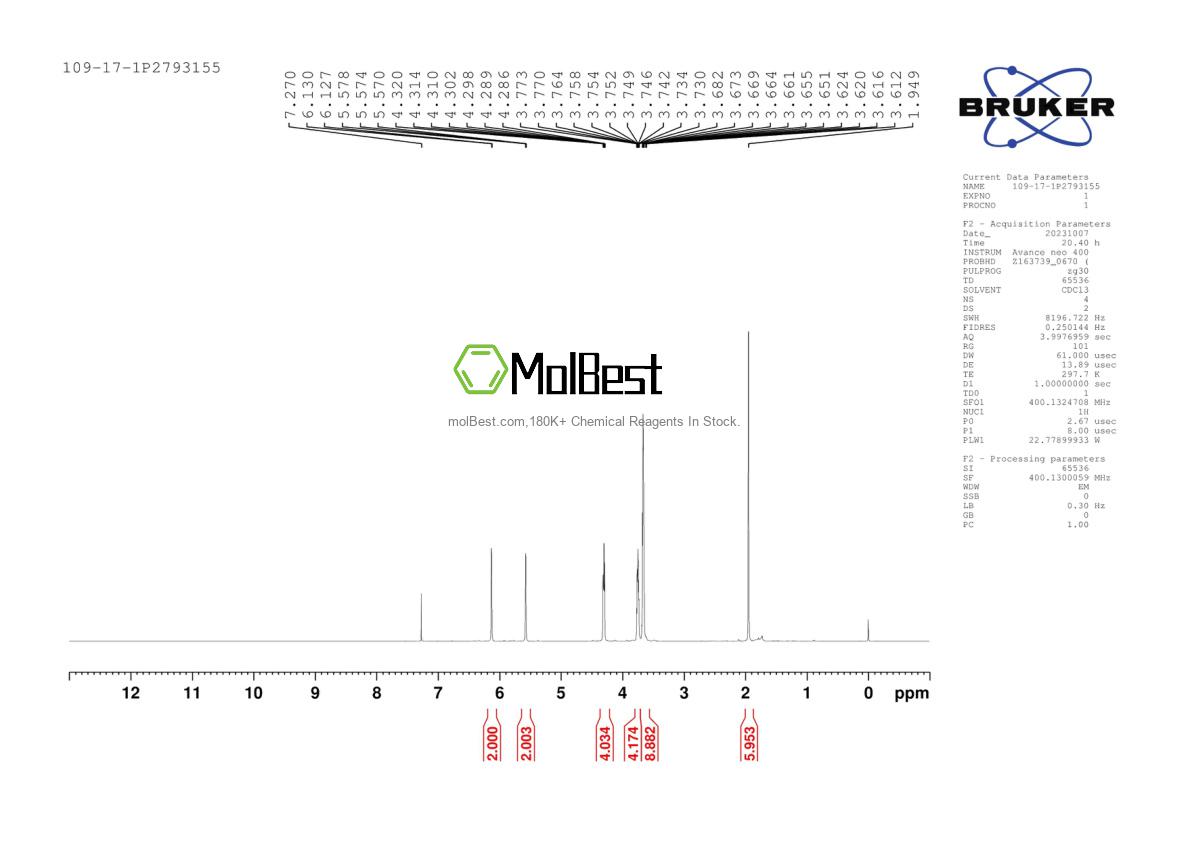 Physical sample testing spectrum (NMR) of 109-17-1
