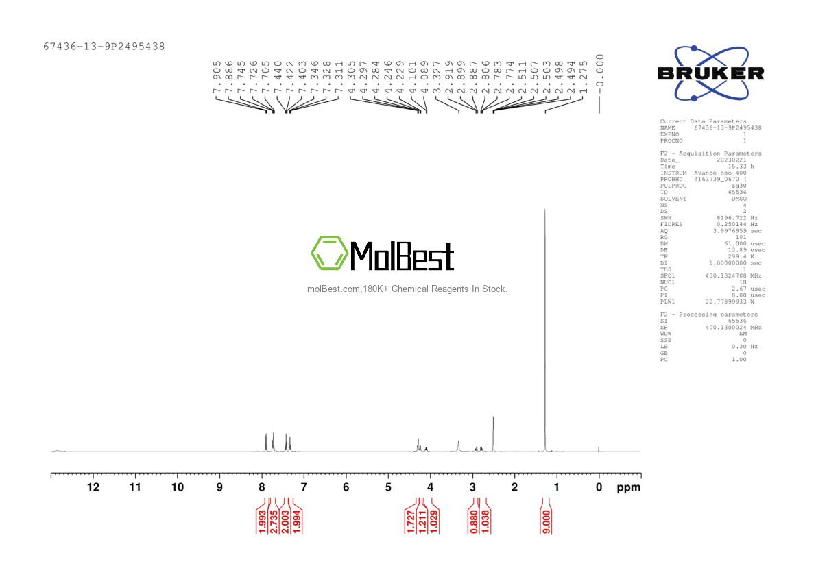 Physical sample testing spectrum (NMR) of 109-65-9