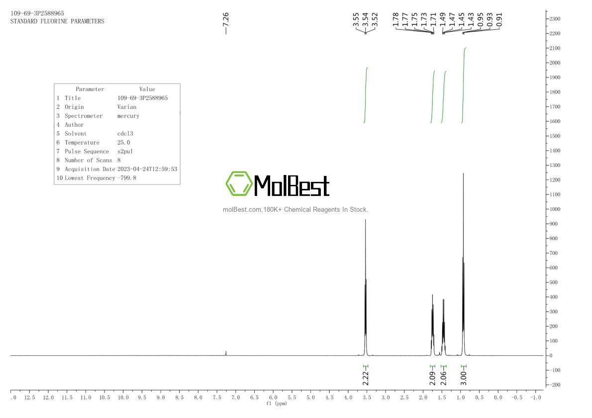 Physical sample testing spectrum (NMR) of 109-69-3