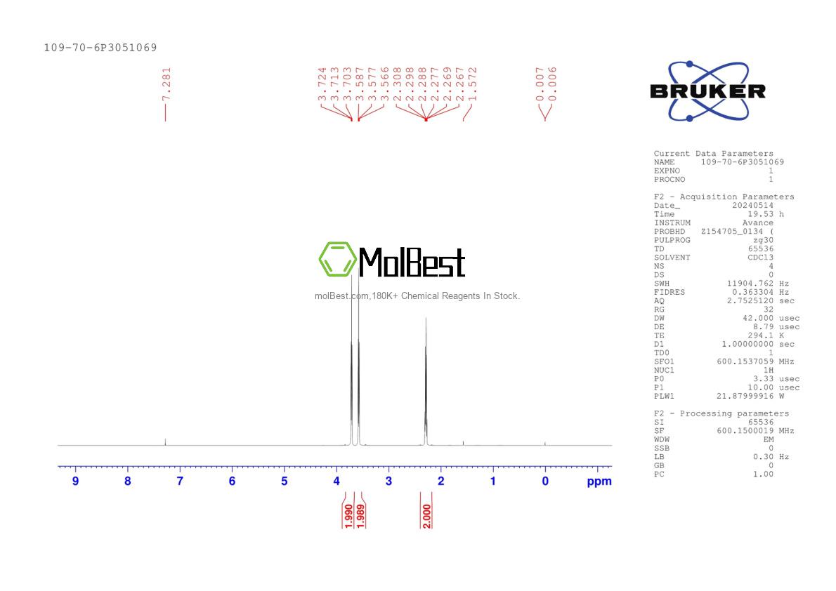 Physical sample testing spectrum (NMR) of 109-70-6