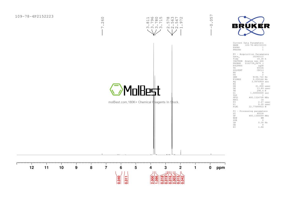 Physical sample testing spectrum (NMR) of 109-78-4