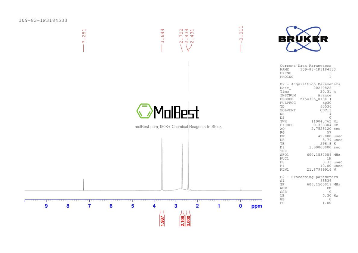 Physical sample testing spectrum (NMR) of 109-83-1