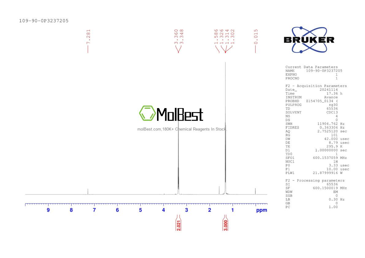 Physical sample testing spectrum (NMR) of 109-90-0