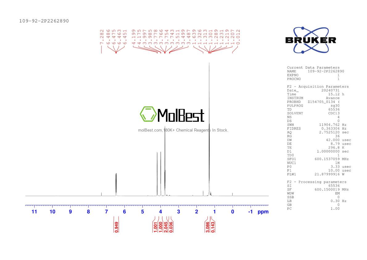 Physical sample testing spectrum (NMR) of 109-92-2