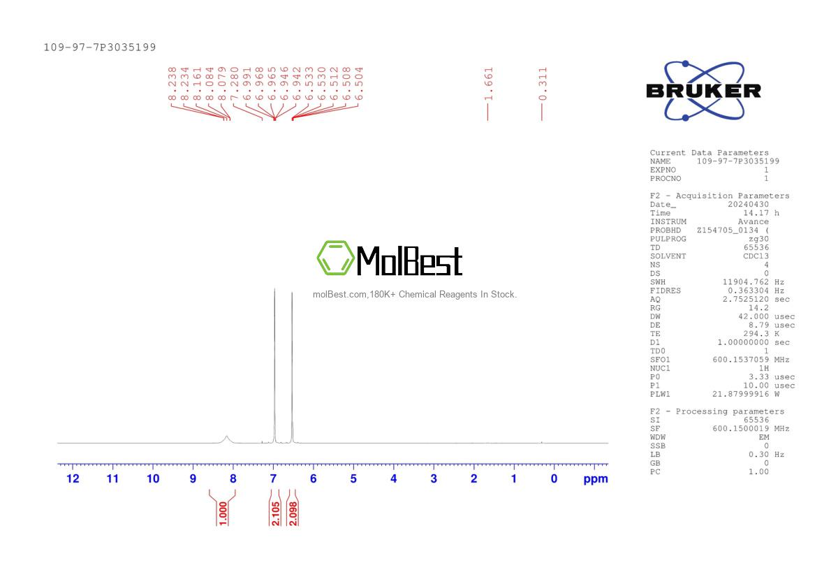 Physical sample testing spectrum (NMR) of 109-97-7