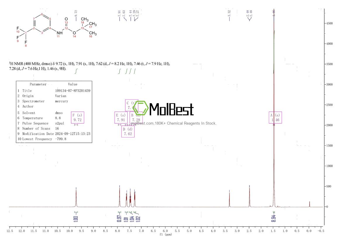 Espectro de prueba de muestra física (RMN) de 109134-07-8