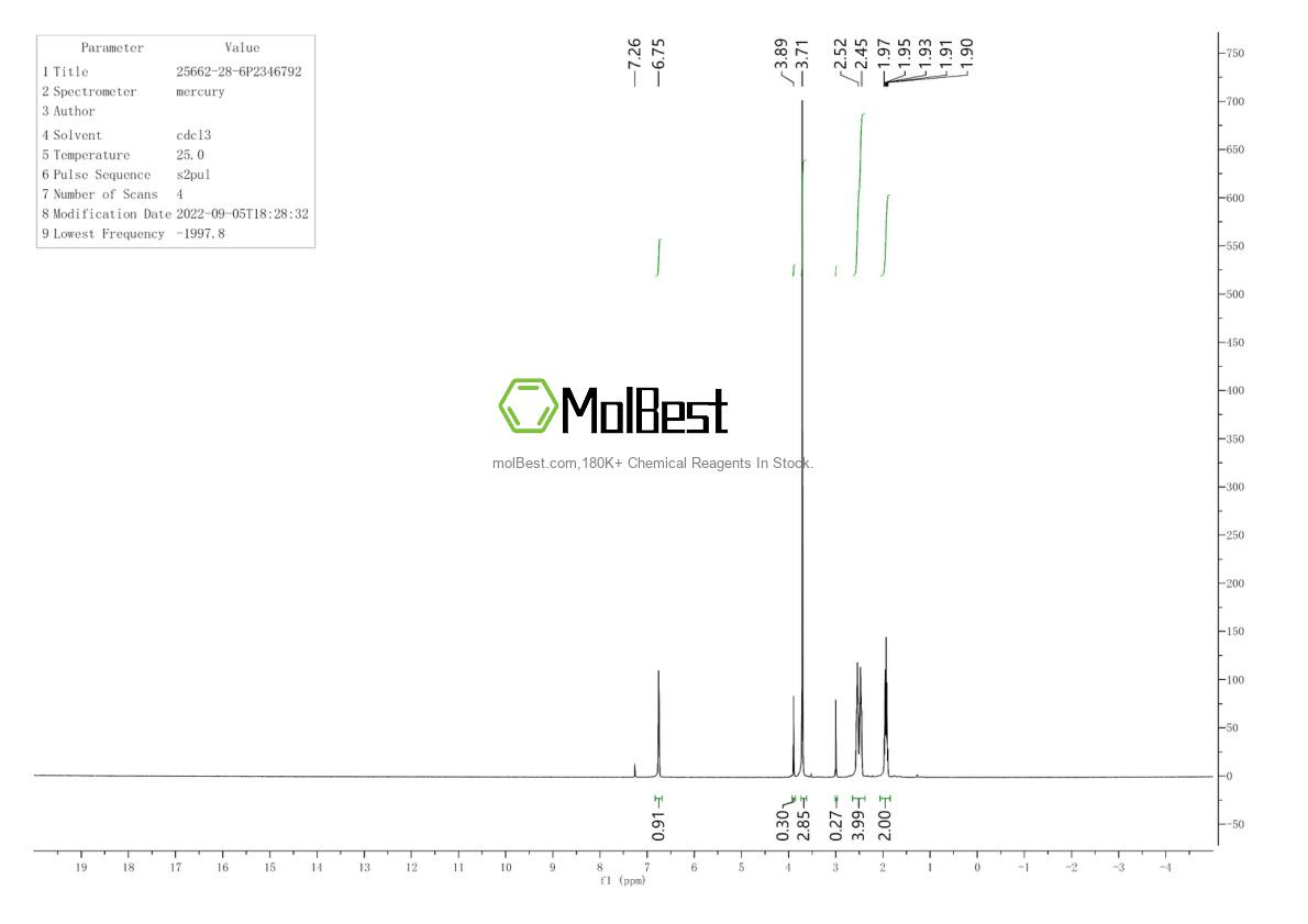 Physical sample testing spectrum (NMR) of 109183-71-3