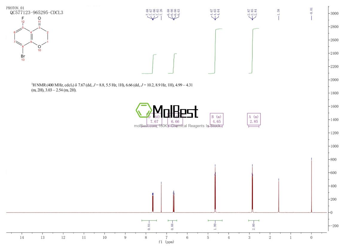 Espectro de prueba de muestra física (RMN) de 1092348-60-1